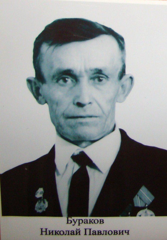 Бураков Николай Павлович