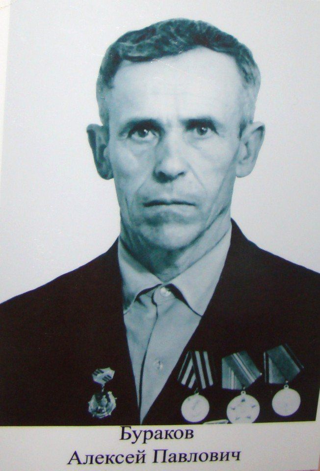 Бураков Алексей Павлович